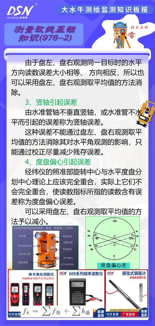 精密测量技术实验教程如何精准掌握测量方法？-图3