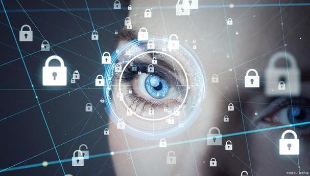 生物识别技术究竟是什么?-图1 生物识别技术究竟是什么?-图1