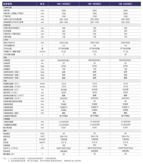 MT6261技术规格的核心参数与性能如何?-图2 MT6261技术规格的核心参数与性能如何?-图2