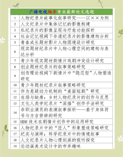 电视技术论文投稿，如何提升交流效率？-图1