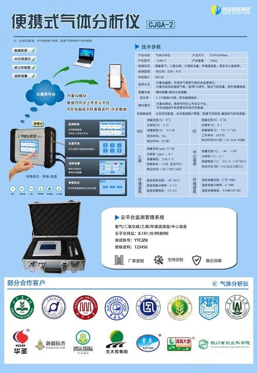 rw1820技术手册核心参数是什么？-图1