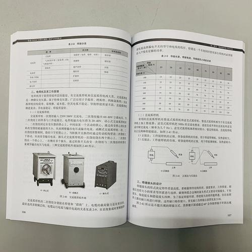 fanuc o系列维修手册-图3