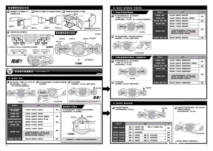 CSMA技术特点有哪些？-图3