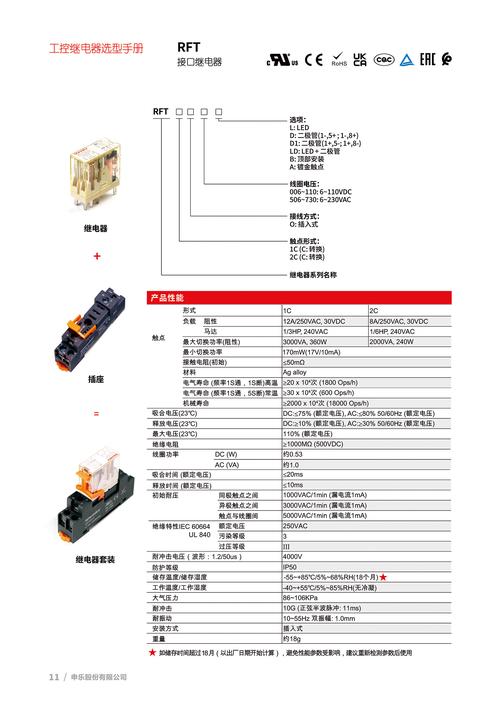 东芝2555c维修手册核心问题是什么?-图1 东芝2555c维修手册核心问题是什么?-图1