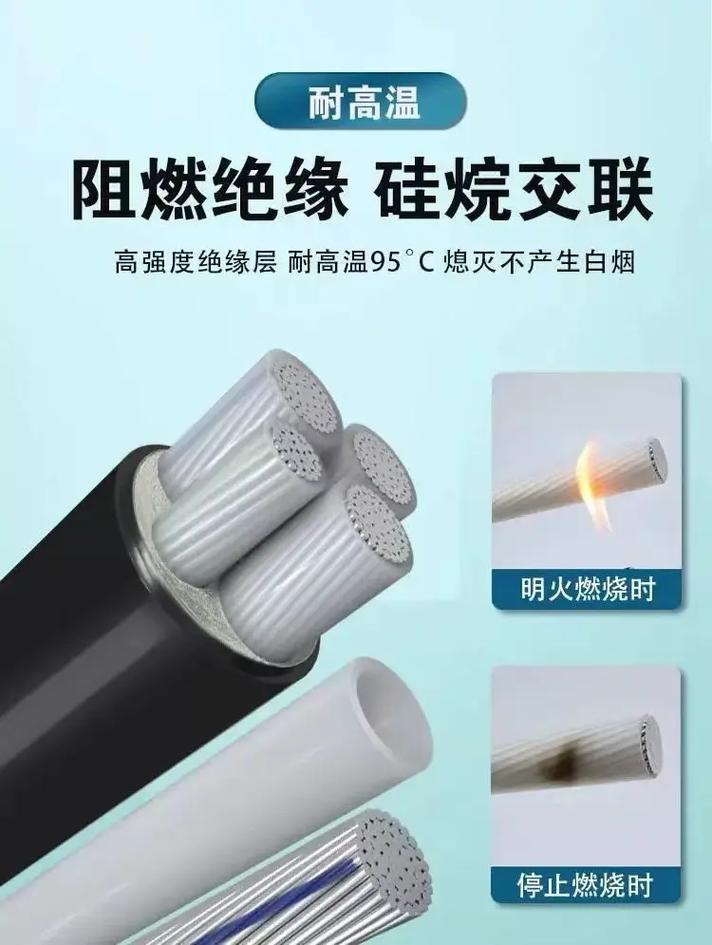 天津小猫塑铜线是品牌吗？-图2