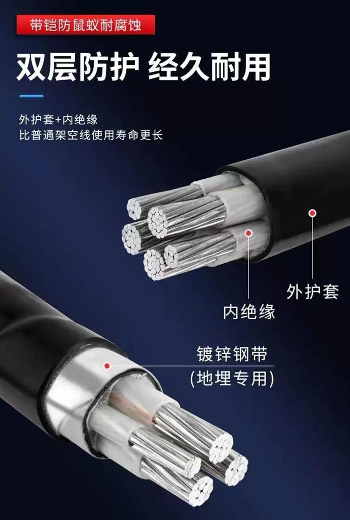 天津小猫塑铜线是品牌吗？-图1