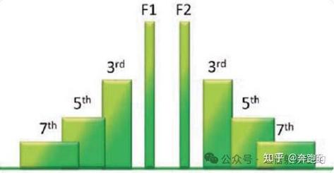 基站天线互调PIM维修招啥样的人？-图2