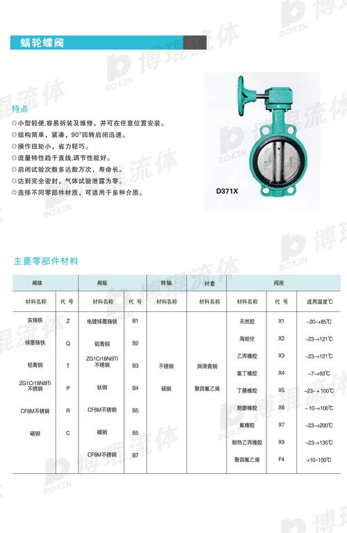 对夹式蝶阀十大品牌排行-图1 对夹式蝶阀十大品牌排行-图1