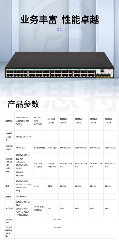 品牌数字监控交换机价格多少？-图2