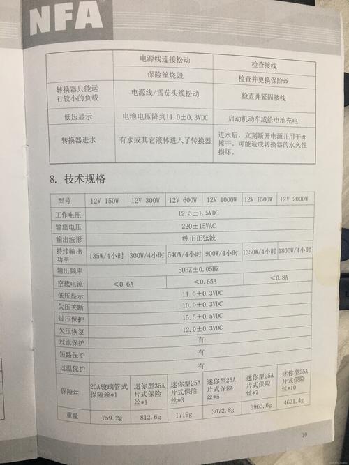 Fluke 196维修手册哪里找？-图2