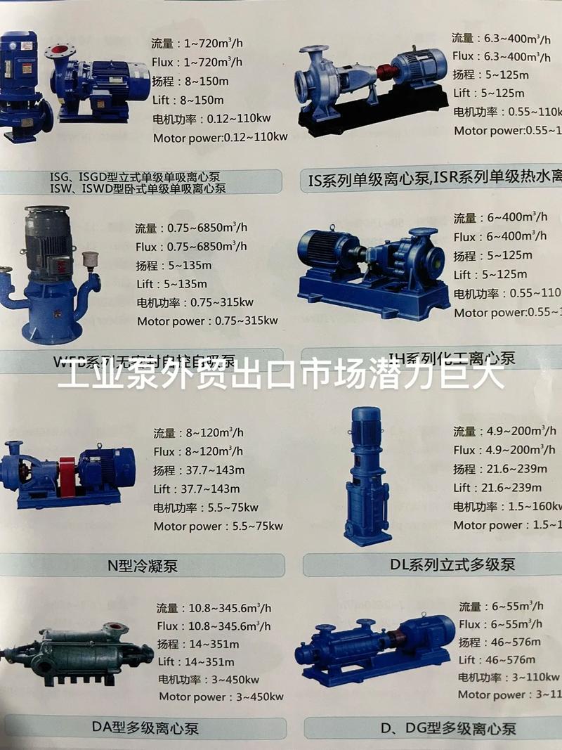 中国市场水泵品牌有哪些？-图3