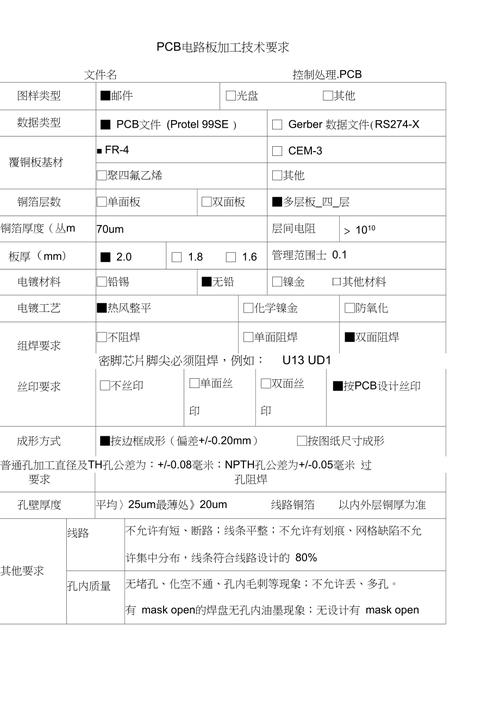 PCB自动焊技术核心要求有哪些？-图3