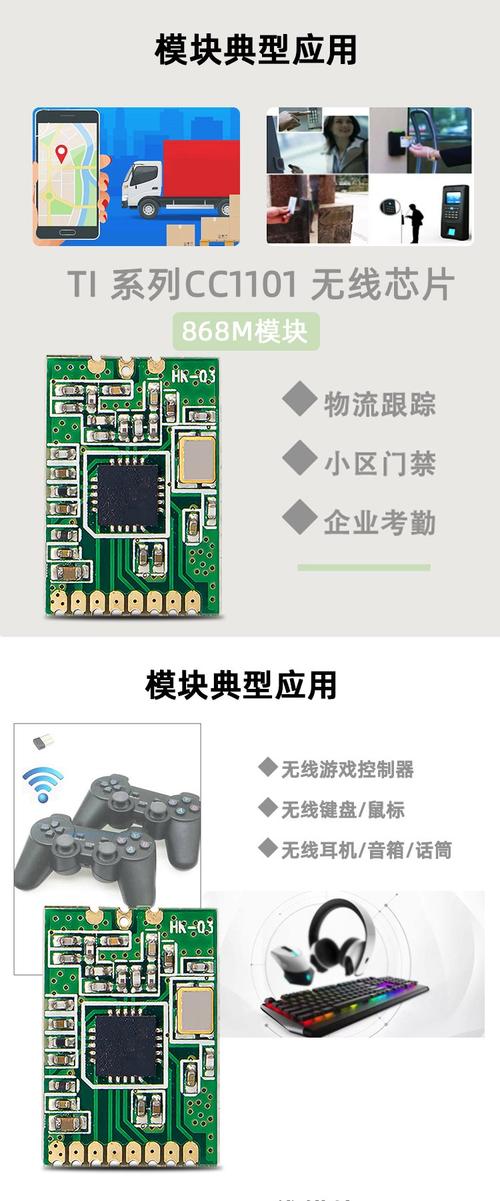 868MHz无线技术有何独特优势？-图1