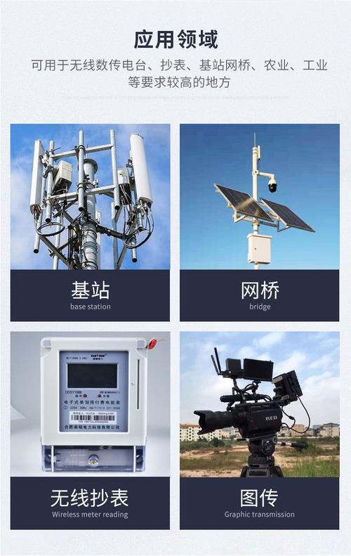 868MHz无线技术有何独特优势？-图2