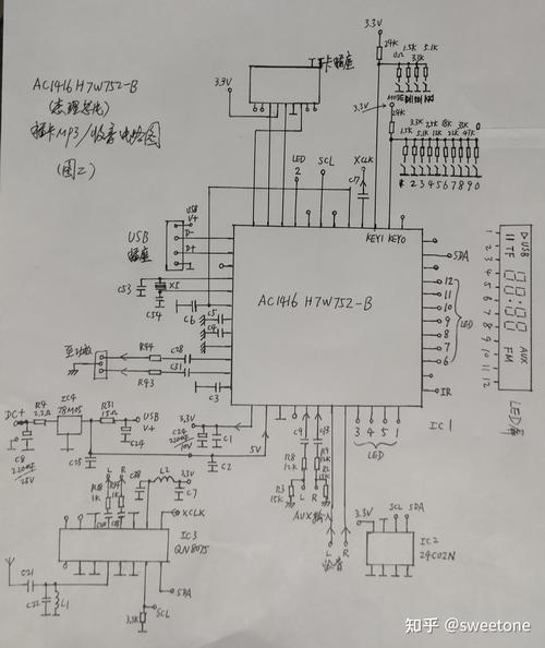 芯片自动布线技术难点究竟在哪?-图2 芯片自动布线技术难点究竟在哪?-图2
