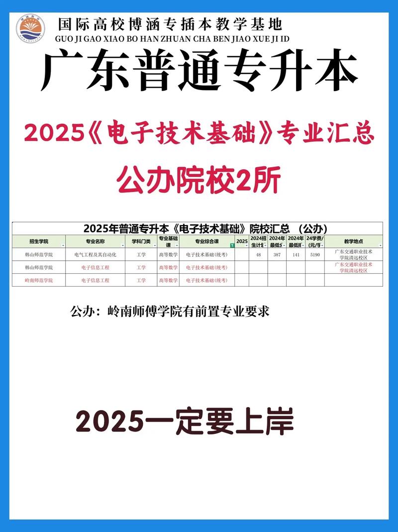 电子技术基础2025-图2