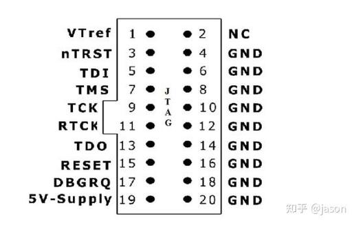 jlink检测不到芯片怎么修？-图3