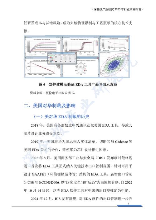 EDA技术优点多，具体体现在哪些方面？-图1