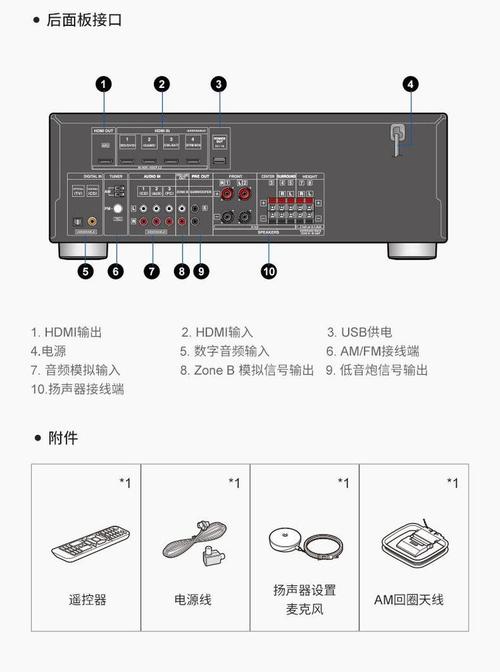 安桥音响维修手册，如何快速排查故障？-图1