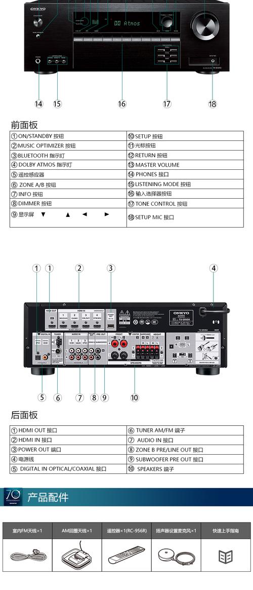 安桥音响维修手册，如何快速排查故障？-图2