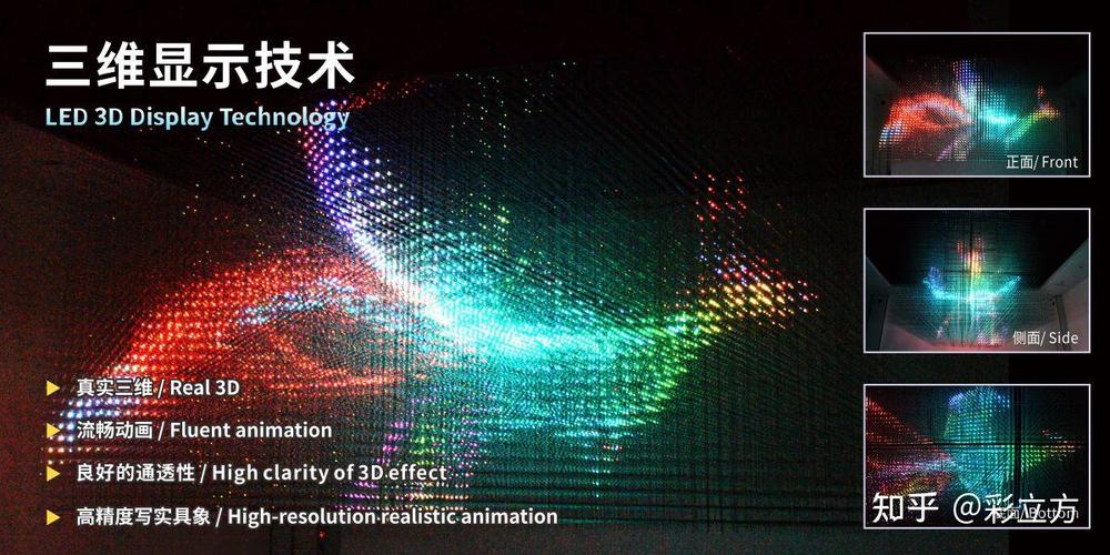 LED国家技术发明有何突破？-图2