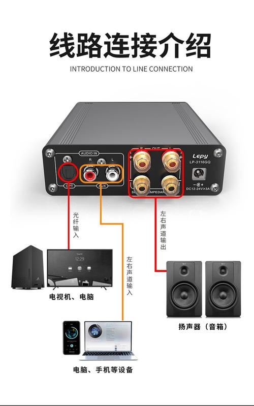 3116功放参数有哪些关键指标？-图1