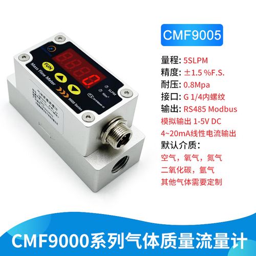 MEMS质量流量计品牌哪家好？-图1