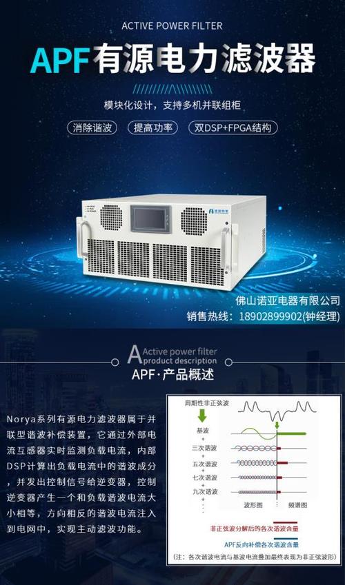 国产有源滤波控制器品牌哪家强？-图1