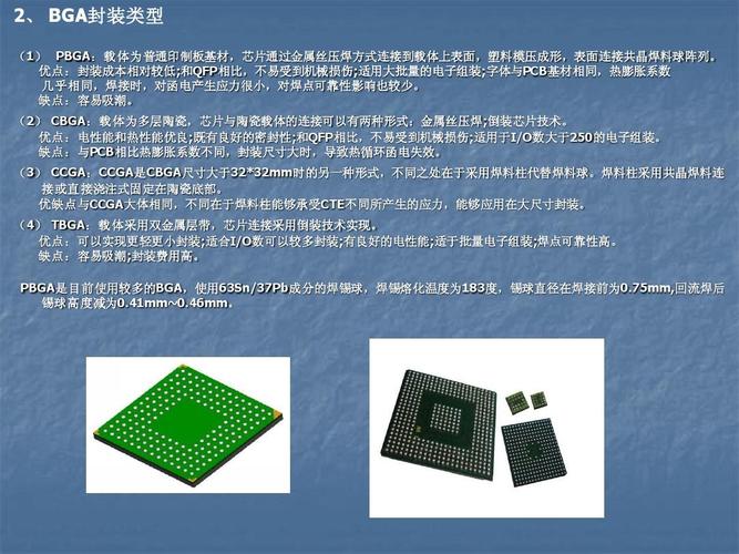 BGA焊接技术优势何在？-图2