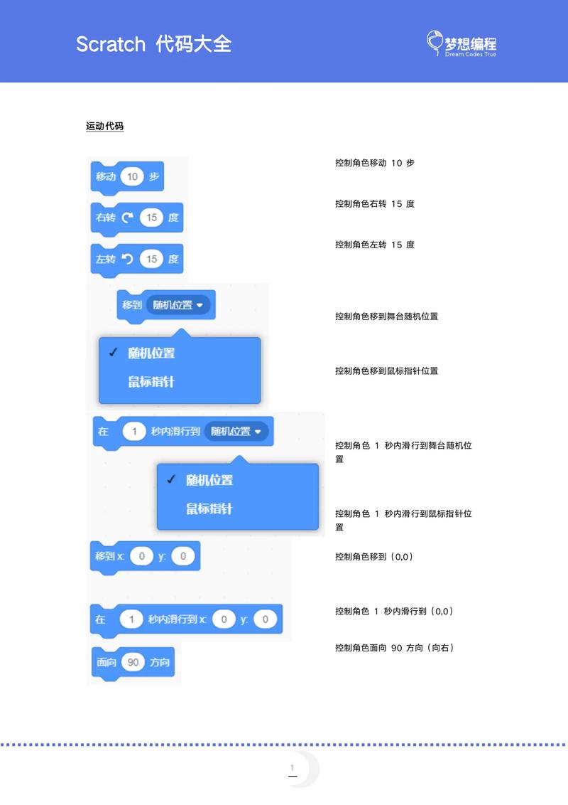 声音识别技术编程代码如何实现？-图2