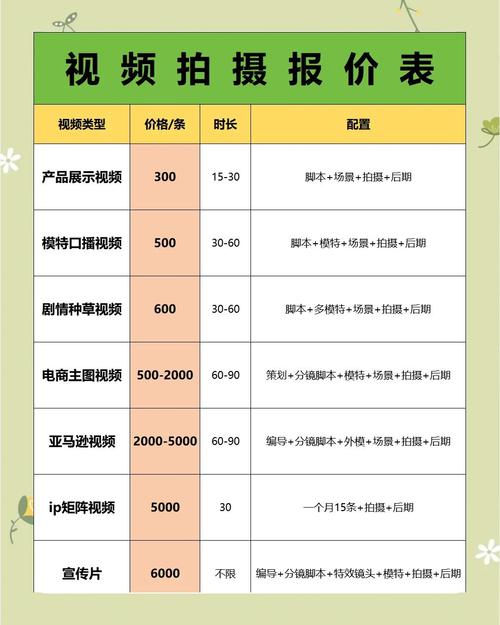 VR动作捕捉技术价格为何差异这么大?-图1 VR动作捕捉技术价格为何差异这么大?-图1