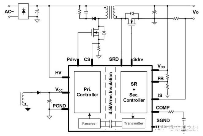 MPS技术组成包含哪些核心模块？-图2