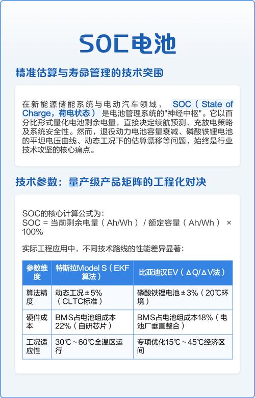 铅酸电池寿命管理技术如何有效延长电池寿命？-图3