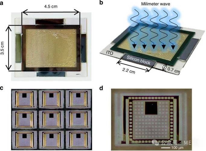 MEMS线扫成像技术如何突破传统成像局限?-图2 MEMS线扫成像技术如何突破传统成像局限?-图2