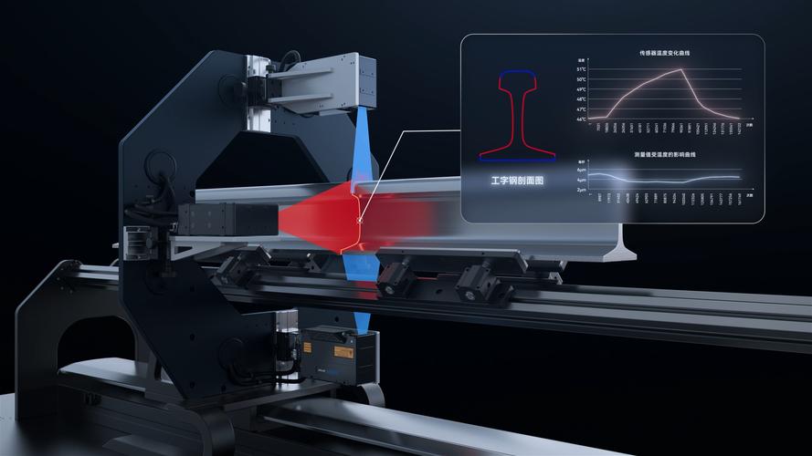 MEMS线扫成像技术如何突破传统成像局限?-图3 MEMS线扫成像技术如何突破传统成像局限?-图3
