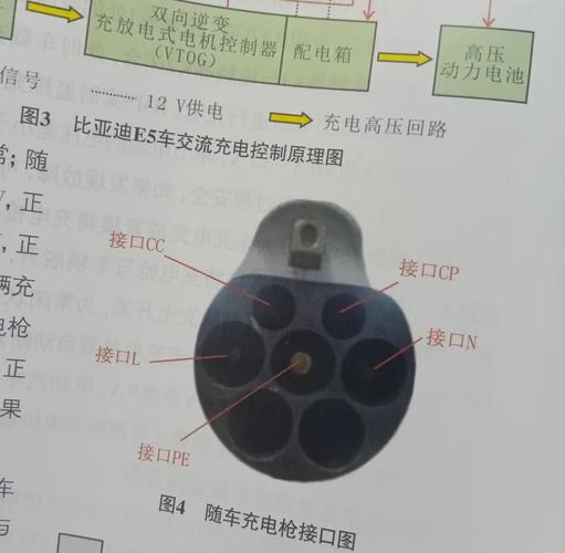 Dash闪充技术如何实现高效快充？-图1