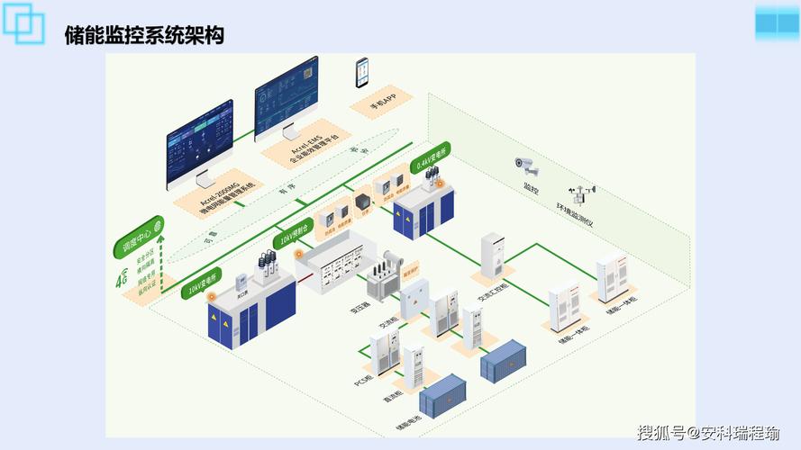 全息存储技术如何突破应用瓶颈？-图2