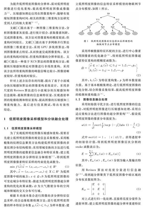 分块压缩感知成像技术如何提升成像效率与质量？-图1