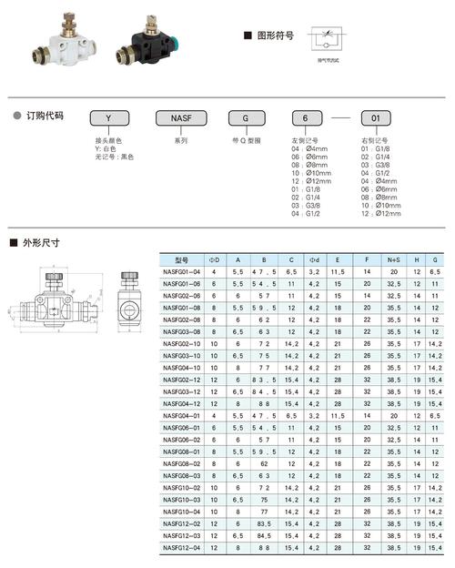 工业进口阀门品牌排行榜-图3
