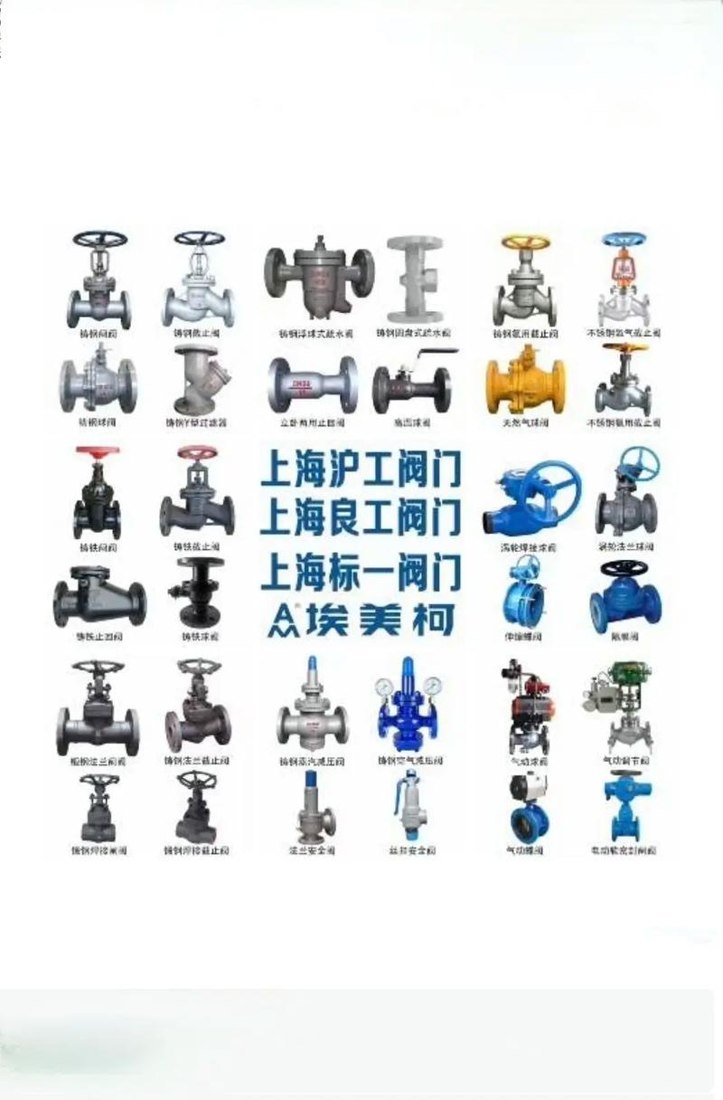 工业进口阀门品牌排行榜-图1 工业进口阀门品牌排行榜-图1