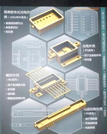 电子封装技术专业前景究竟如何？-图3