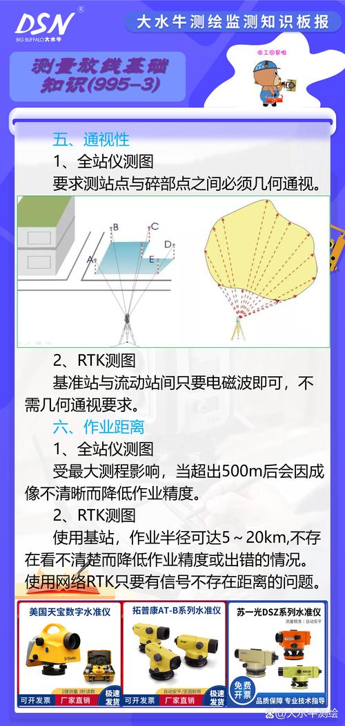 天线近场测量技术探讨-图2