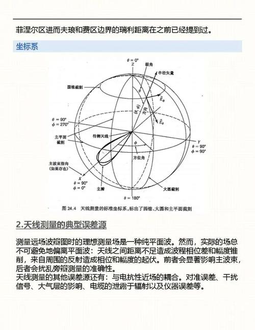 天线近场测量技术探讨-图1