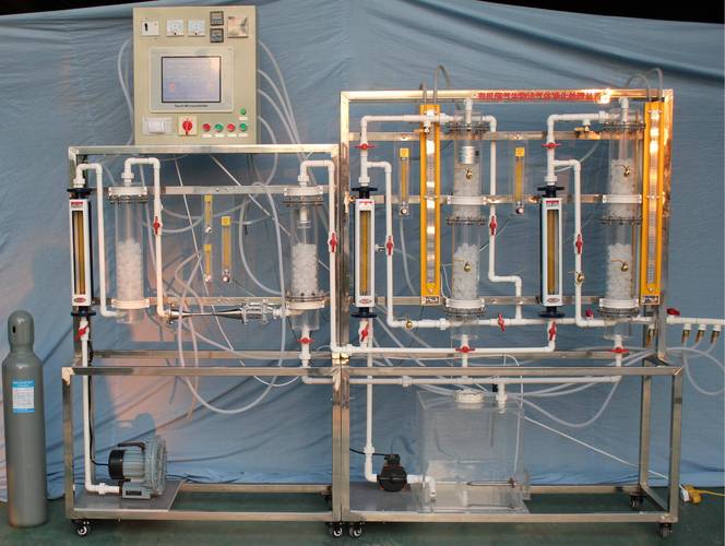 co气体滤波相关技术-图1 co气体滤波相关技术-图1