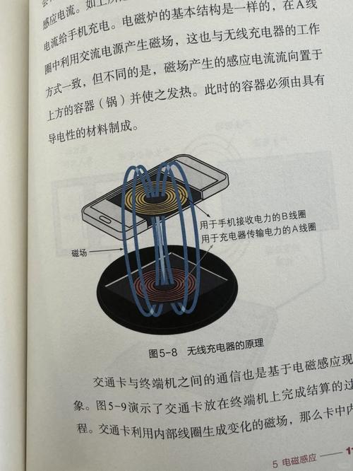 华为无线充电技术原理-图1