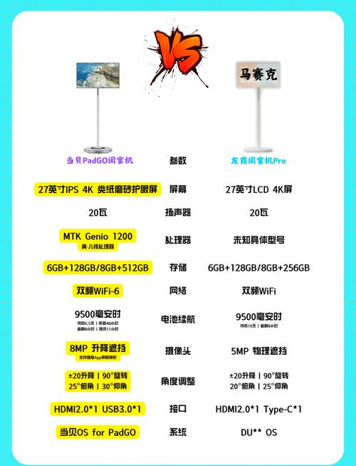 IPS究竟是技术还是材质？-图2