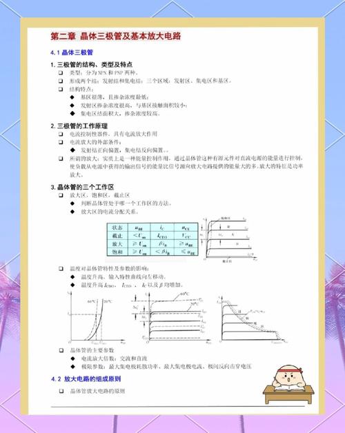 电子测量技术讨论问题-图2