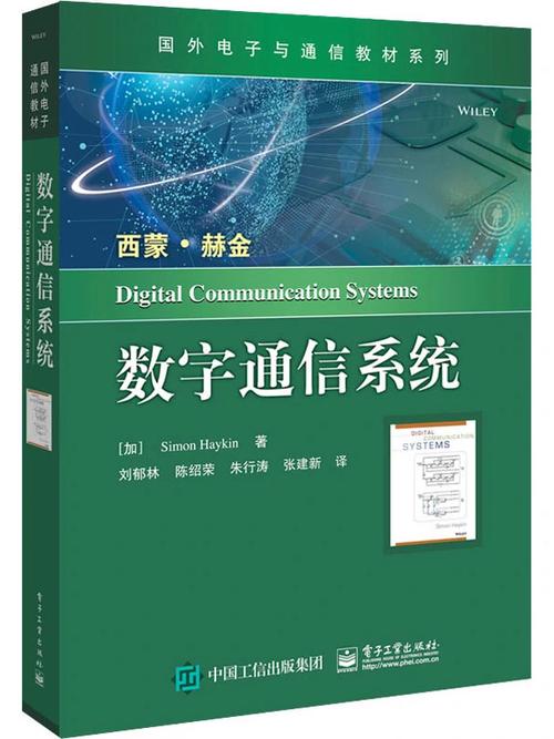 数字通讯技术PDF的核心内容是什么?-图1 数字通讯技术PDF的核心内容是什么?-图1