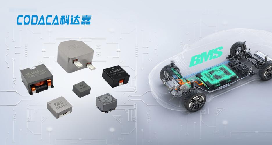 新能源汽车bms技术-图1