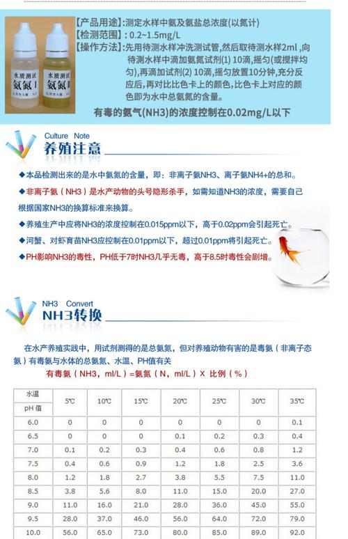 试剂品牌规格更换，如何正确操作？-图2